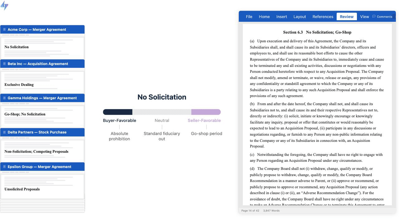 Rainmaker AI agents analyzing M&A provisions in parallel, producing structured market intelligence across hundreds of deal terms